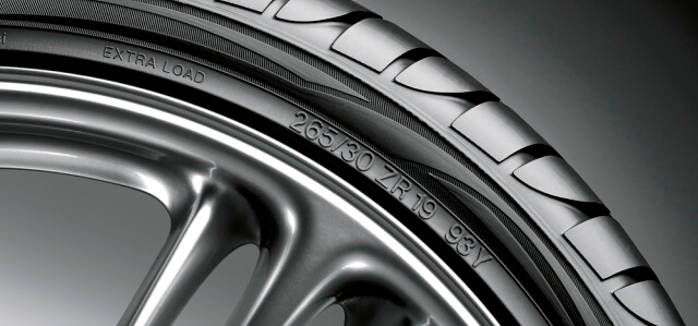 Tyre sidewall markings, explained in plain English. cover image