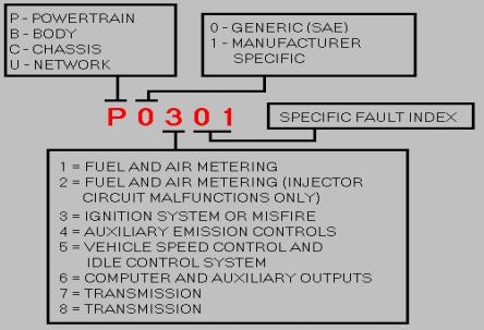 E10 fuel IMG