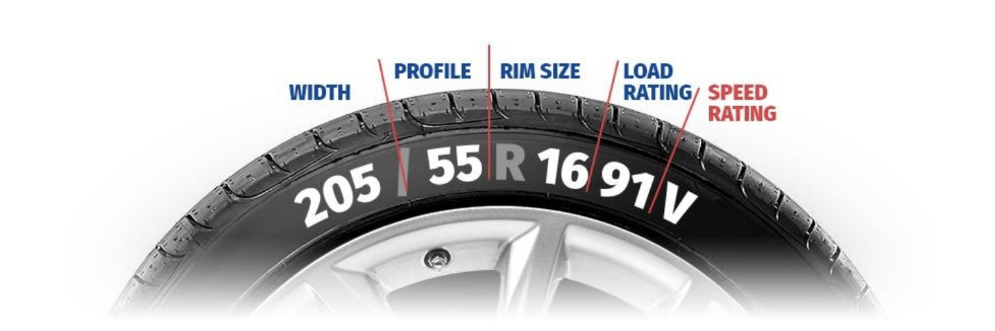 Speed and load rating markings can easily be found on the sidewall of your tyre, vehicle placard or with your tyres manufacturing data.
